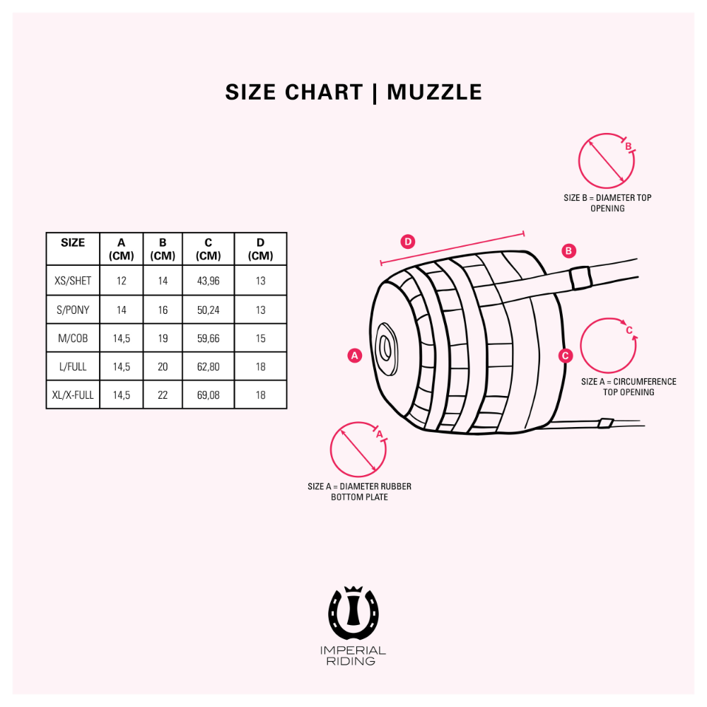 Imperial Riding Slow Snack Grazing Muzzle #colour_black