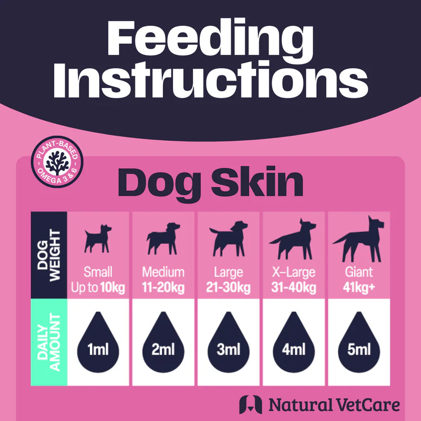 Natural Vet Care Dog Skin Oil