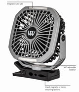 Woof Wear Multi-Mount Fan